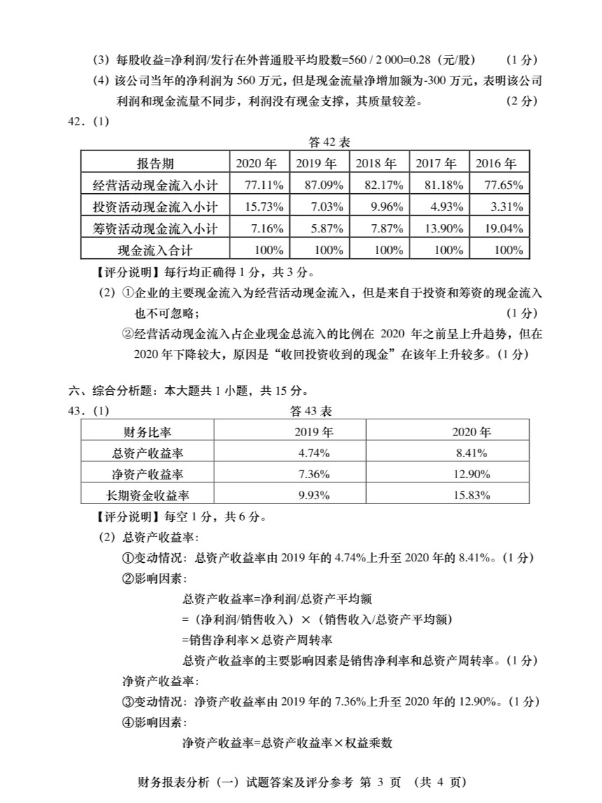 2023年10月自考00161财务报表分析一答案_12.jpg