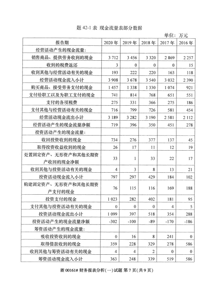 2023年10月自考00161财务报表分析一答案_7.jpg