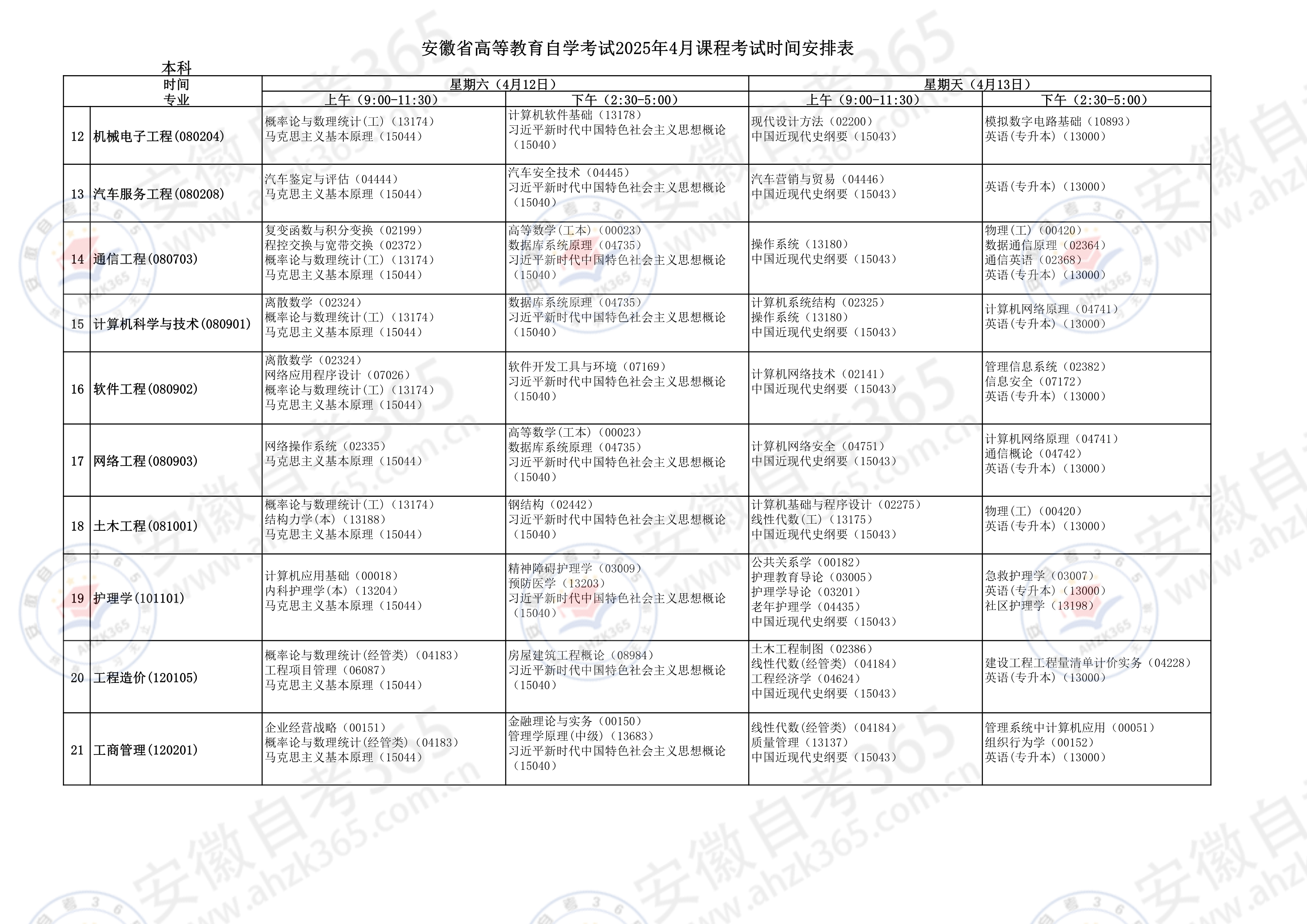 2025年4月安徽自考计划-2.jpg