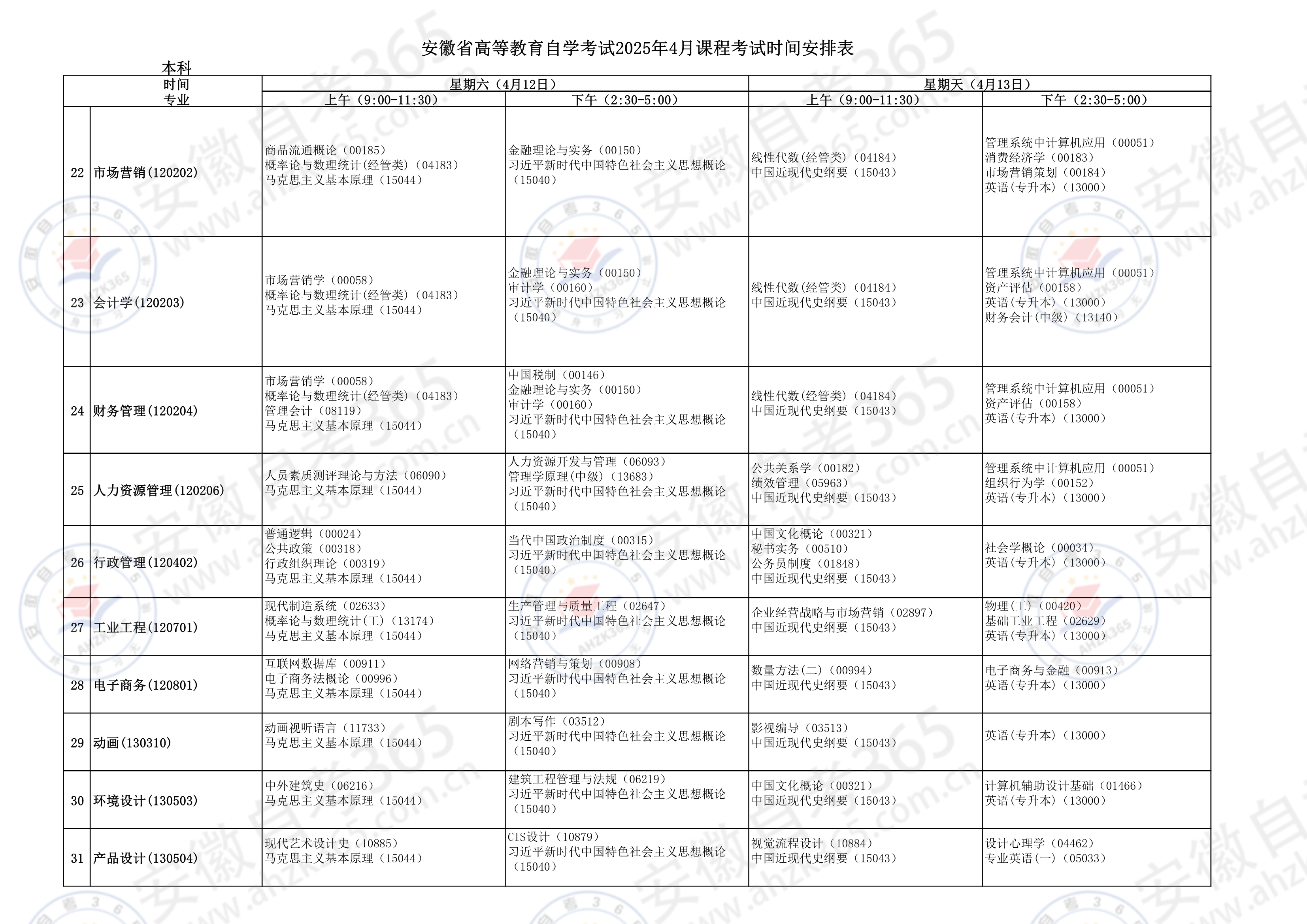 2025年4月安徽自考计划-3.jpg