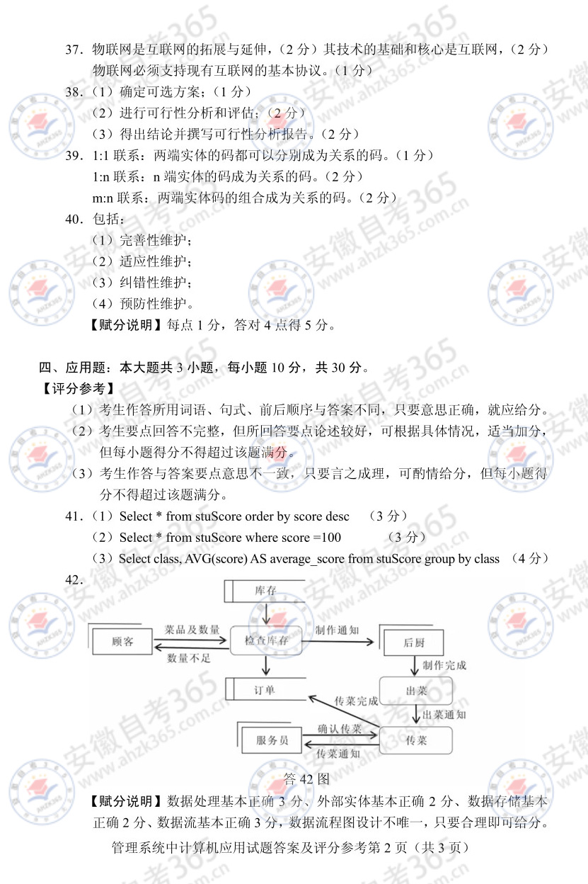 25年4月自考00051管理系统中计算机应用历年_5.jpg